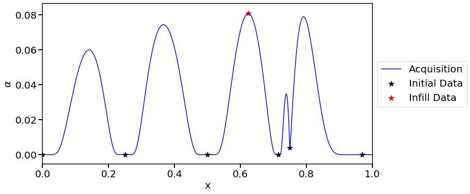 ../_images/examples_01_simple_1d_10_11.png