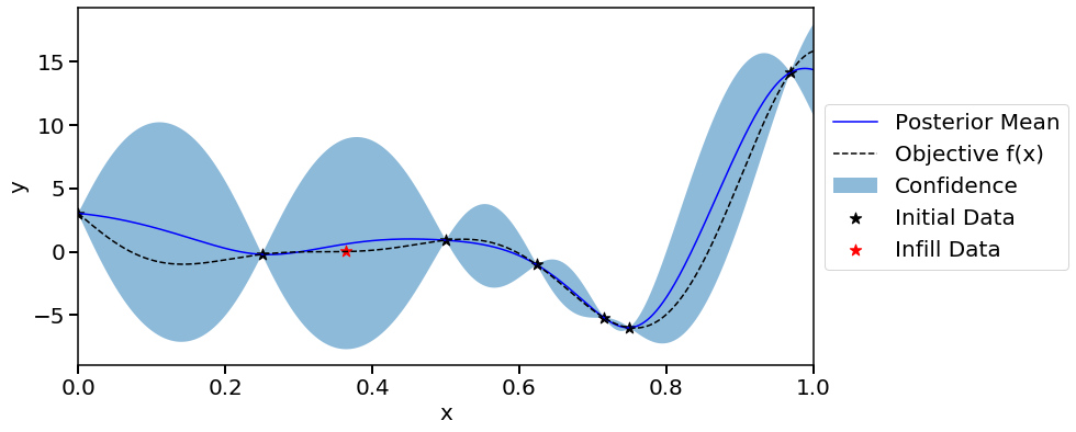 ../_images/examples_01_simple_1d_10_13.png
