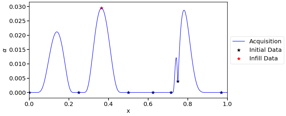../_images/examples_01_simple_1d_10_15.png