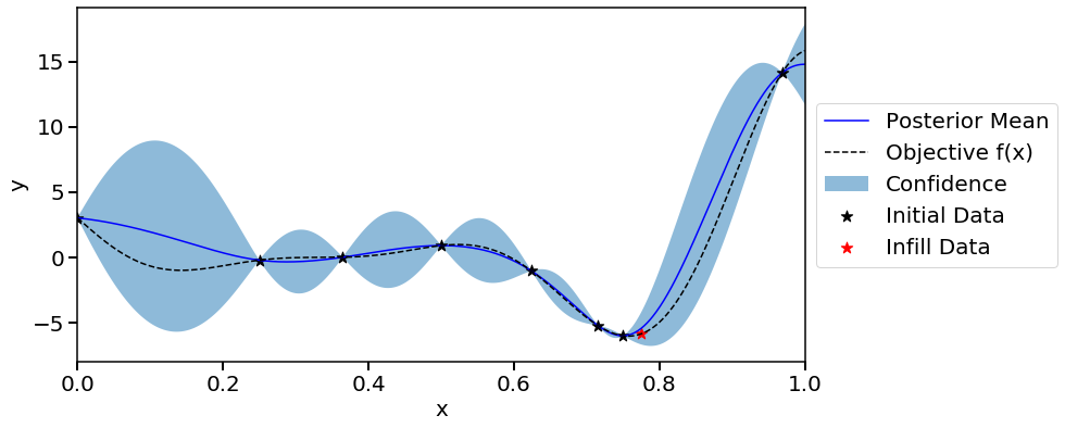 ../_images/examples_01_simple_1d_10_17.png