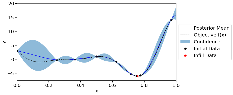 ../_images/examples_01_simple_1d_10_21.png