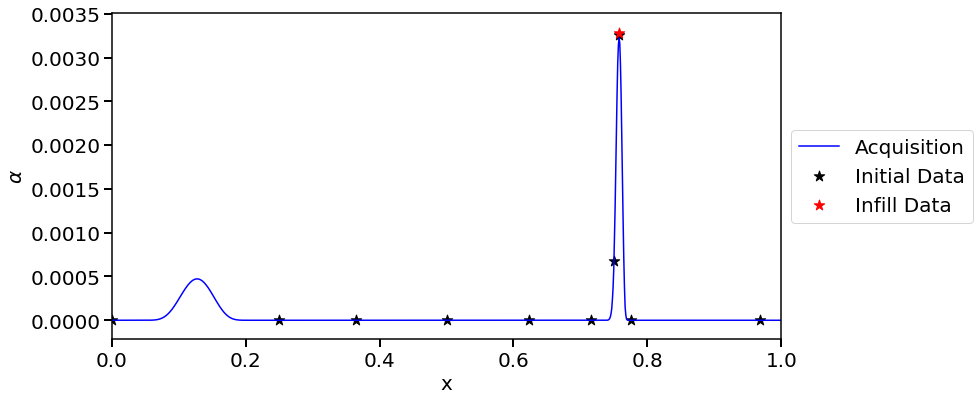 ../_images/examples_01_simple_1d_10_27.png