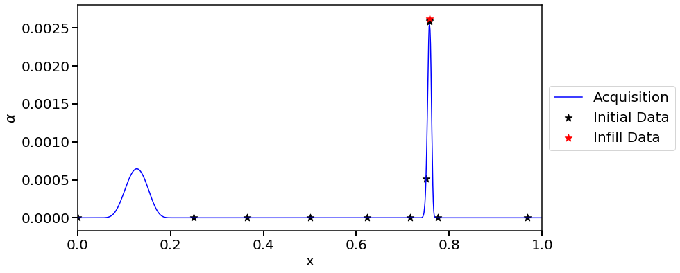 ../_images/examples_01_simple_1d_10_31.png