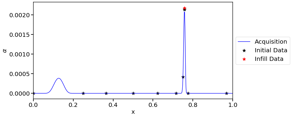 ../_images/examples_01_simple_1d_10_35.png