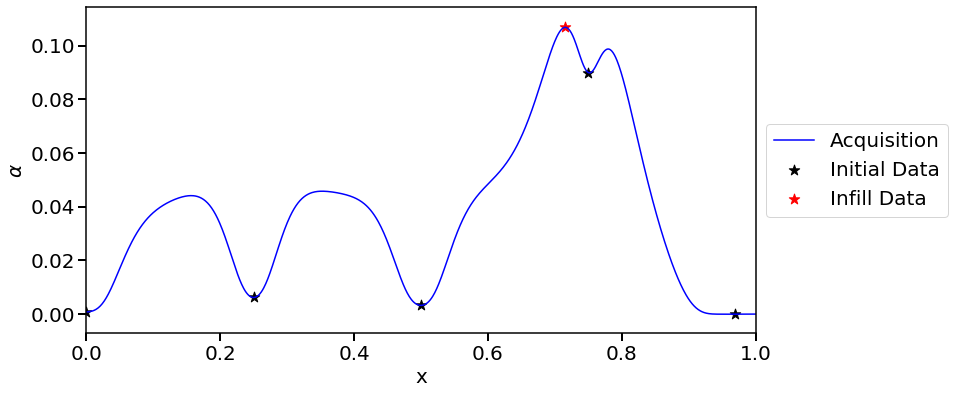 ../_images/examples_01_simple_1d_10_7.png