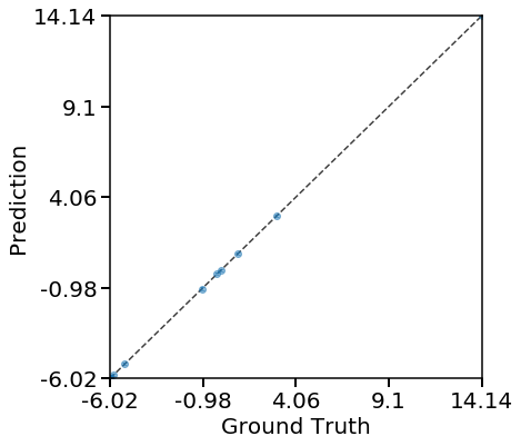 ../_images/examples_01_simple_1d_13_2.png
