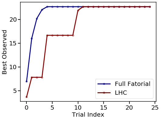 ../_images/examples_03_LH_mechanism_18_0.png