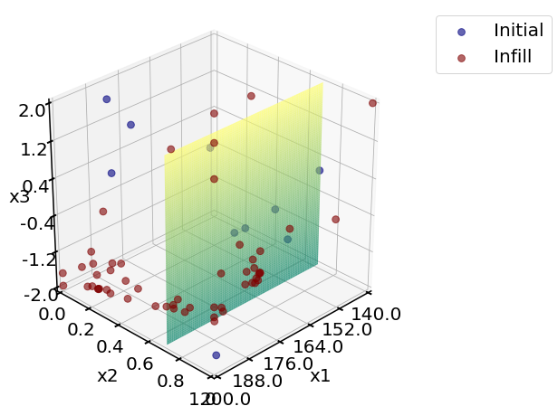 ../_images/examples_05_PFR_yield_12_1.png