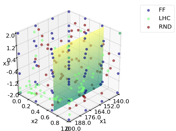 ../_images/examples_05_PFR_yield_12_3.png