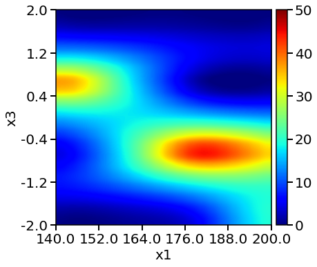 ../_images/examples_05_PFR_yield_14_4.png
