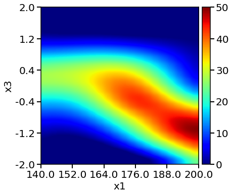../_images/examples_05_PFR_yield_14_6.png