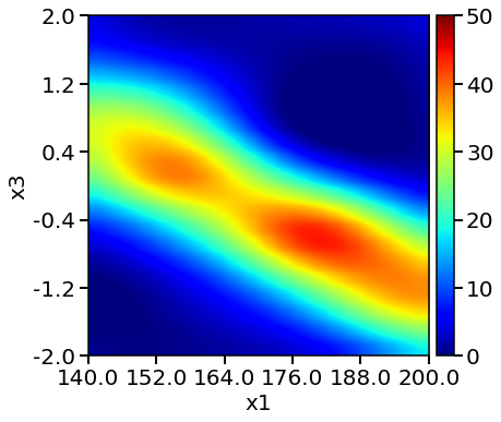 ../_images/examples_05_PFR_yield_14_8.png