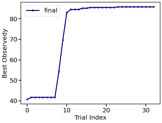 ../_images/examples_08_Stub_tuner_14_2.png