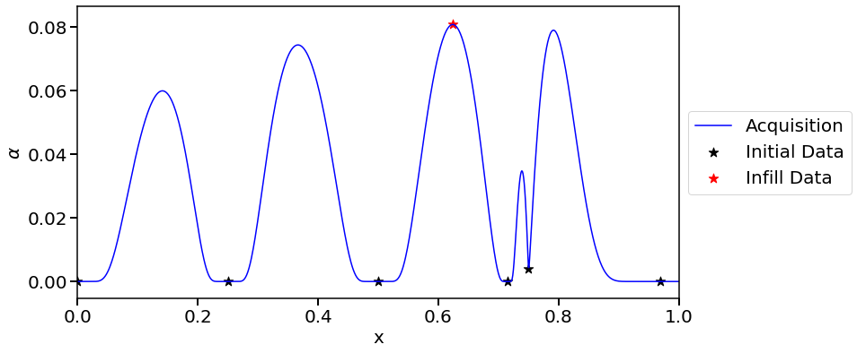 ../_images/examples_01_simple_1d_10_11.png