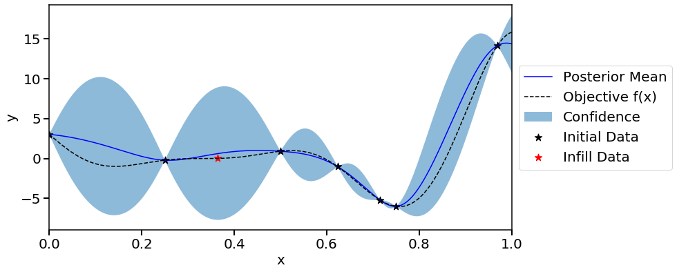 ../_images/examples_01_simple_1d_10_13.png