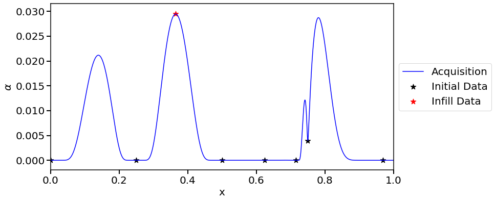../_images/examples_01_simple_1d_10_15.png