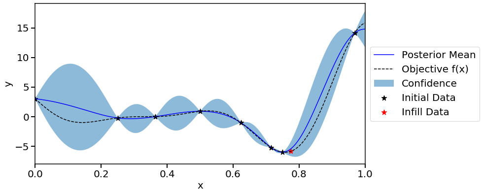 ../_images/examples_01_simple_1d_10_17.png