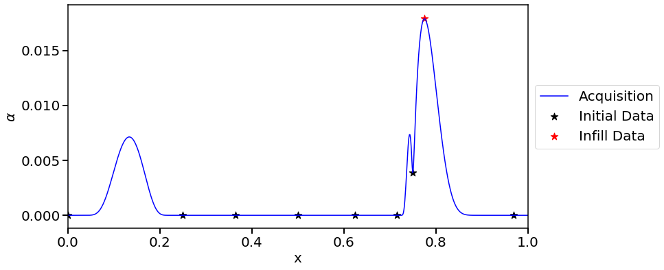 ../_images/examples_01_simple_1d_10_19.png