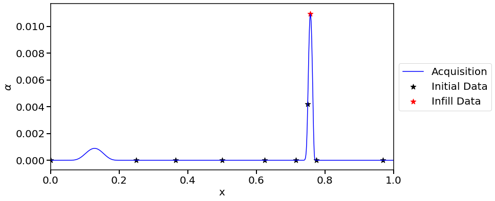 ../_images/examples_01_simple_1d_10_23.png