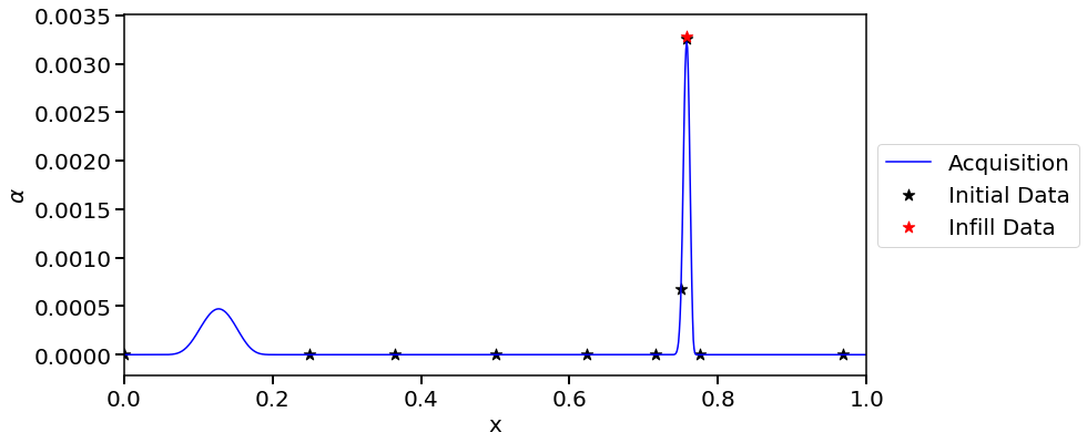 ../_images/examples_01_simple_1d_10_27.png