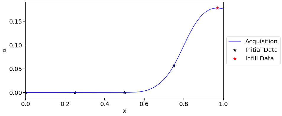 ../_images/examples_01_simple_1d_10_3.png