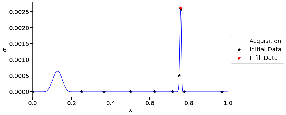 ../_images/examples_01_simple_1d_10_31.png