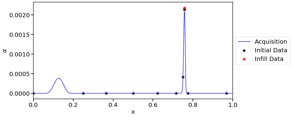 ../_images/examples_01_simple_1d_10_35.png