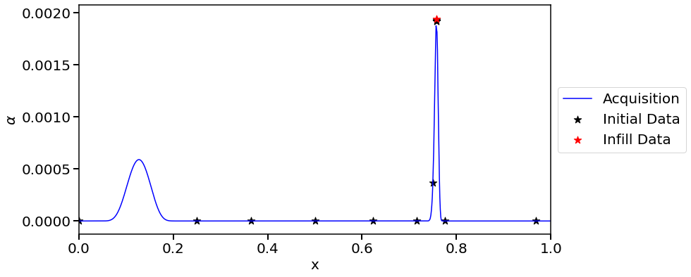../_images/examples_01_simple_1d_10_39.png