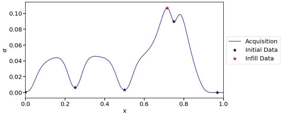 ../_images/examples_01_simple_1d_10_7.png