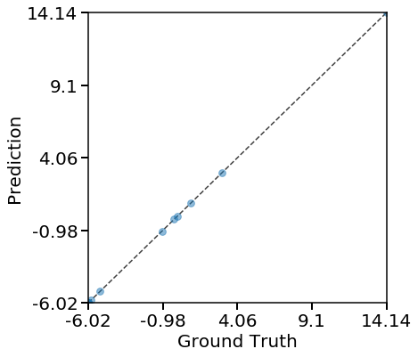 ../_images/examples_01_simple_1d_13_1.png