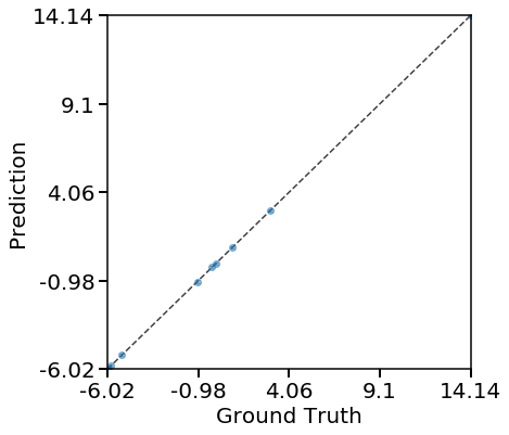 ../_images/examples_01_simple_1d_13_2.png