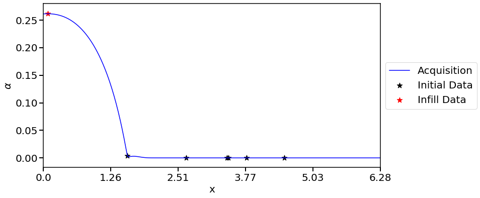 ../_images/examples_02_sin_1d_10_11.png