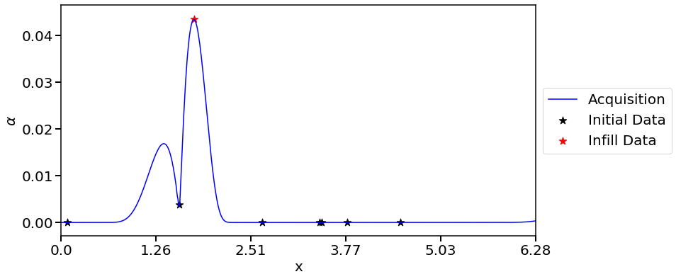 ../_images/examples_02_sin_1d_10_15.png
