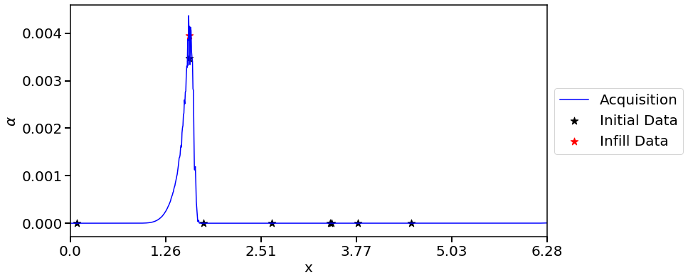 ../_images/examples_02_sin_1d_10_19.png