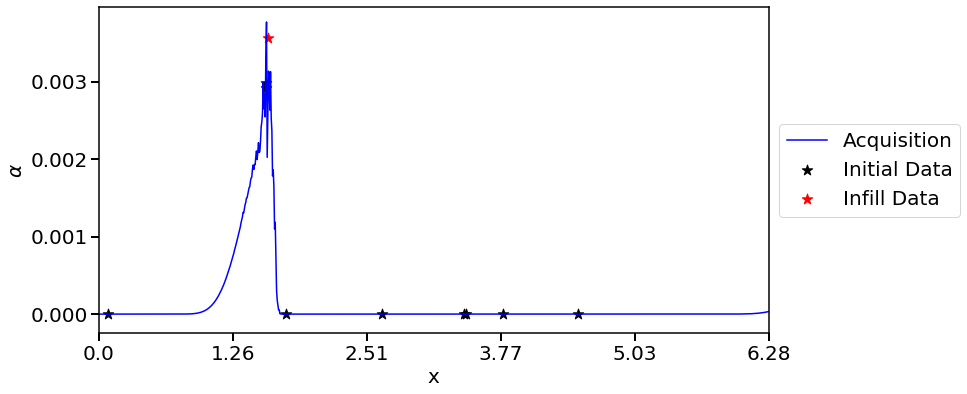 ../_images/examples_02_sin_1d_10_23.png