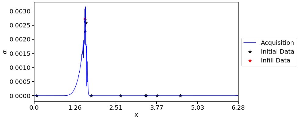 ../_images/examples_02_sin_1d_10_27.png
