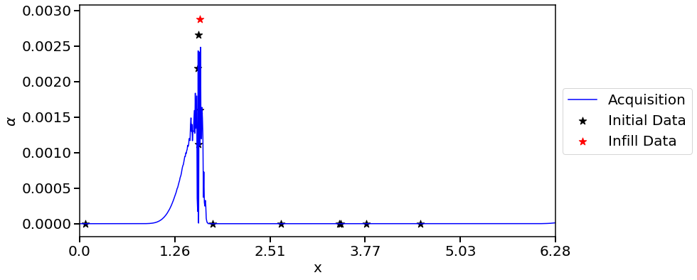 ../_images/examples_02_sin_1d_10_31.png