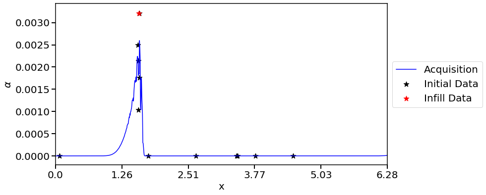 ../_images/examples_02_sin_1d_10_35.png