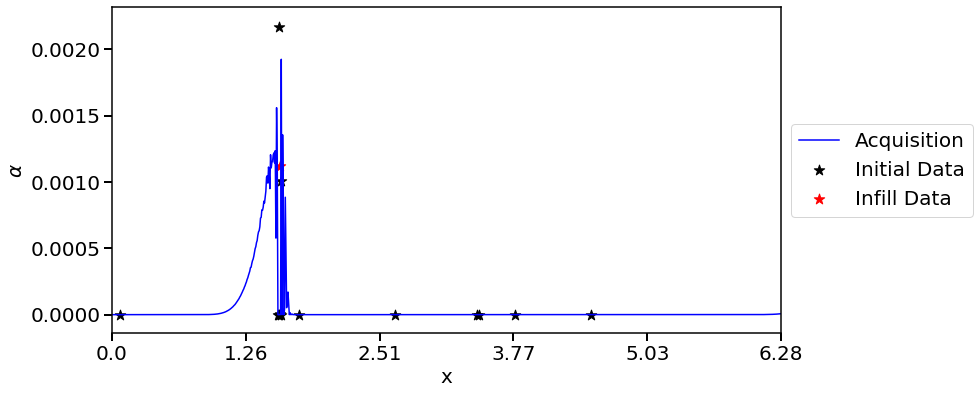 ../_images/examples_02_sin_1d_10_39.png