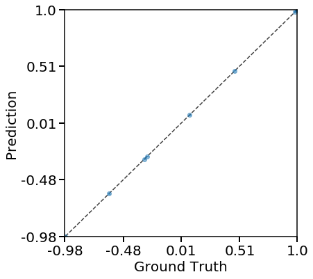 ../_images/examples_02_sin_1d_12_2.png