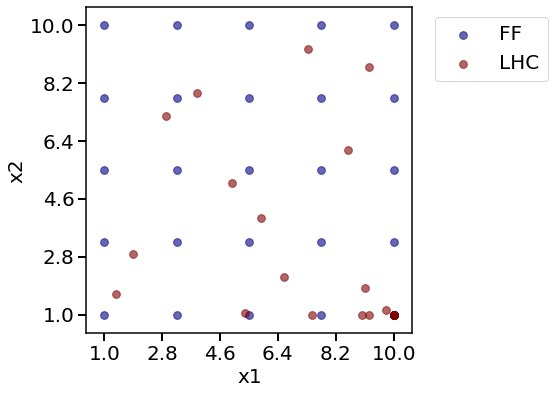 ../_images/examples_03_LH_mechanism_12_3.png