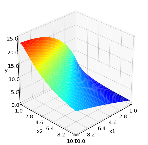 ../_images/examples_03_LH_mechanism_16_1.png