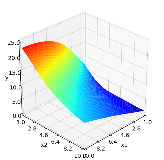 ../_images/examples_03_LH_mechanism_16_3.png