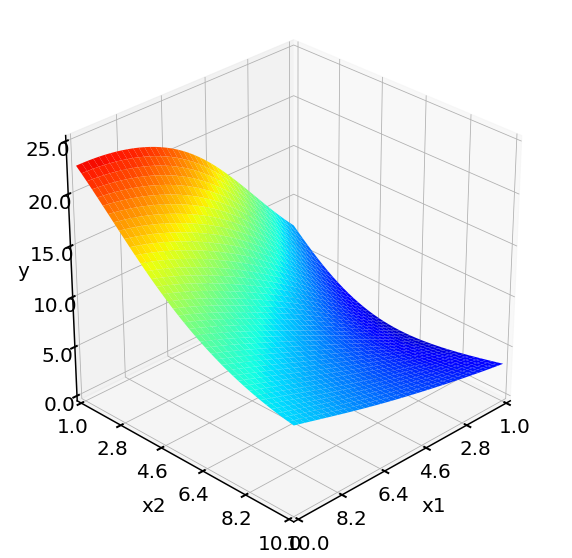 ../_images/examples_03_LH_mechanism_16_5.png