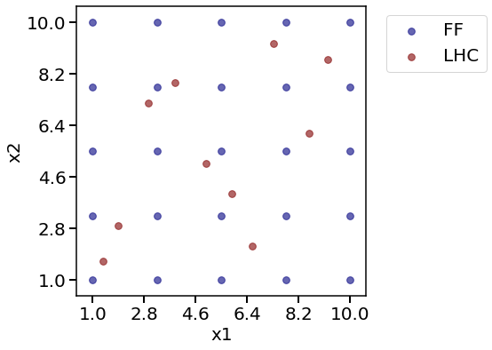 ../_images/examples_03_LH_mechanism_6_0.png