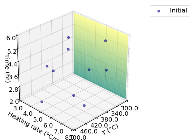 ../_images/examples_04_NDC_catalyst_10_1.png
