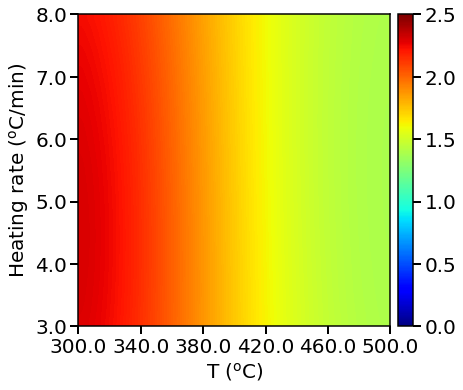 ../_images/examples_04_NDC_catalyst_10_31.png