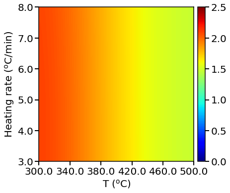 ../_images/examples_04_NDC_catalyst_10_41.png