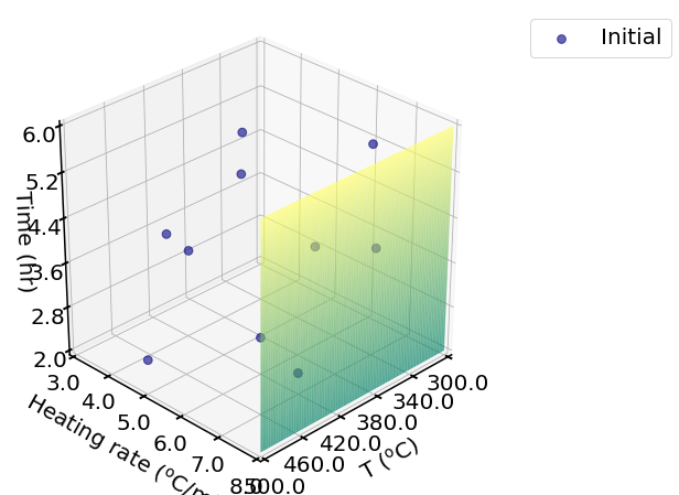 ../_images/examples_04_NDC_catalyst_10_5.png