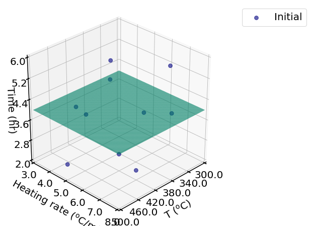 ../_images/examples_04_NDC_catalyst_10_9.png